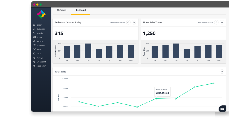 Ticketing Solutions - Dashboard