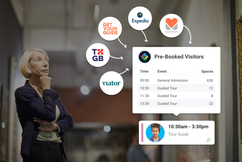 Connecting sales with staff scheduling