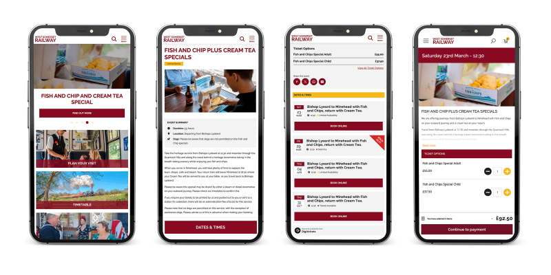 West Somerset Railway Ticketing Journey